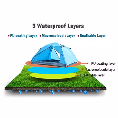 چادر کوهنوردی 3 نفره پکینیو مدل pk c_2001