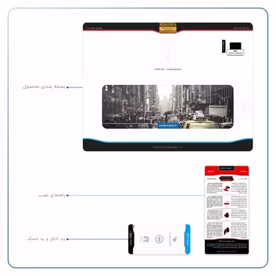 برچسب پوششی ماهوت مدل New York City مناسب برای تبلت اپل iPad Pro 11 2018 A1980