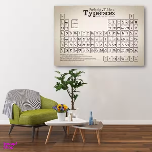 تابلو شاسی طرح جدول تناوبی