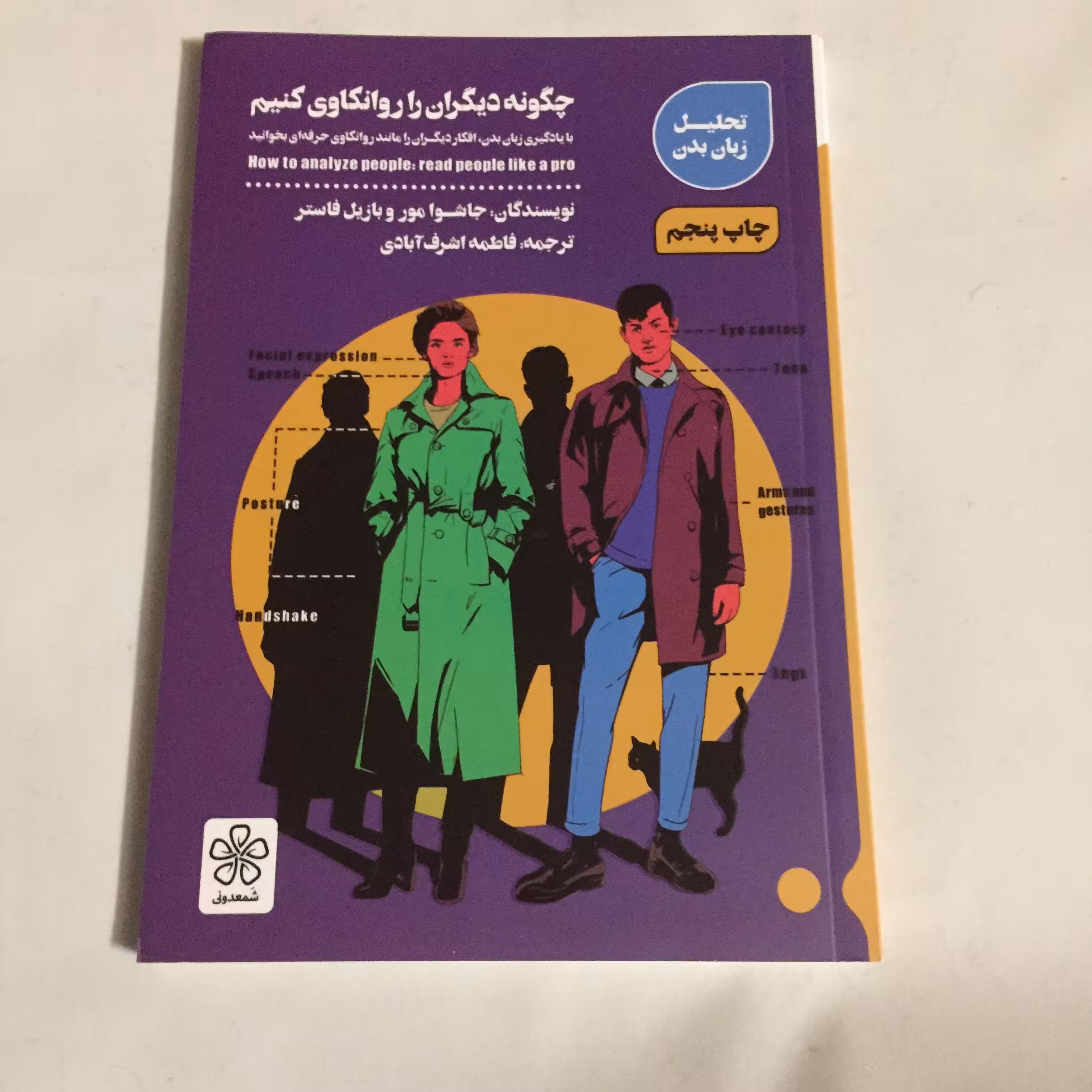 کتاب چگونه دیگران را روانکاوی کنیم 