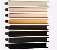 دستگیره پروفیلی مخفی U فرم کمدی 2.4 متری نوک مدادی پودری فانتونی کد L107