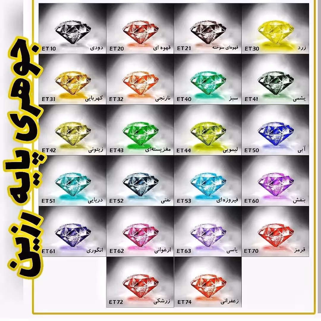 رنگ جوهری رزین