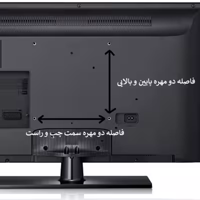 پایه دیواری تلویزیون مدل A44 مناسب برای تلویزیون های 43 تا 65 اینچ