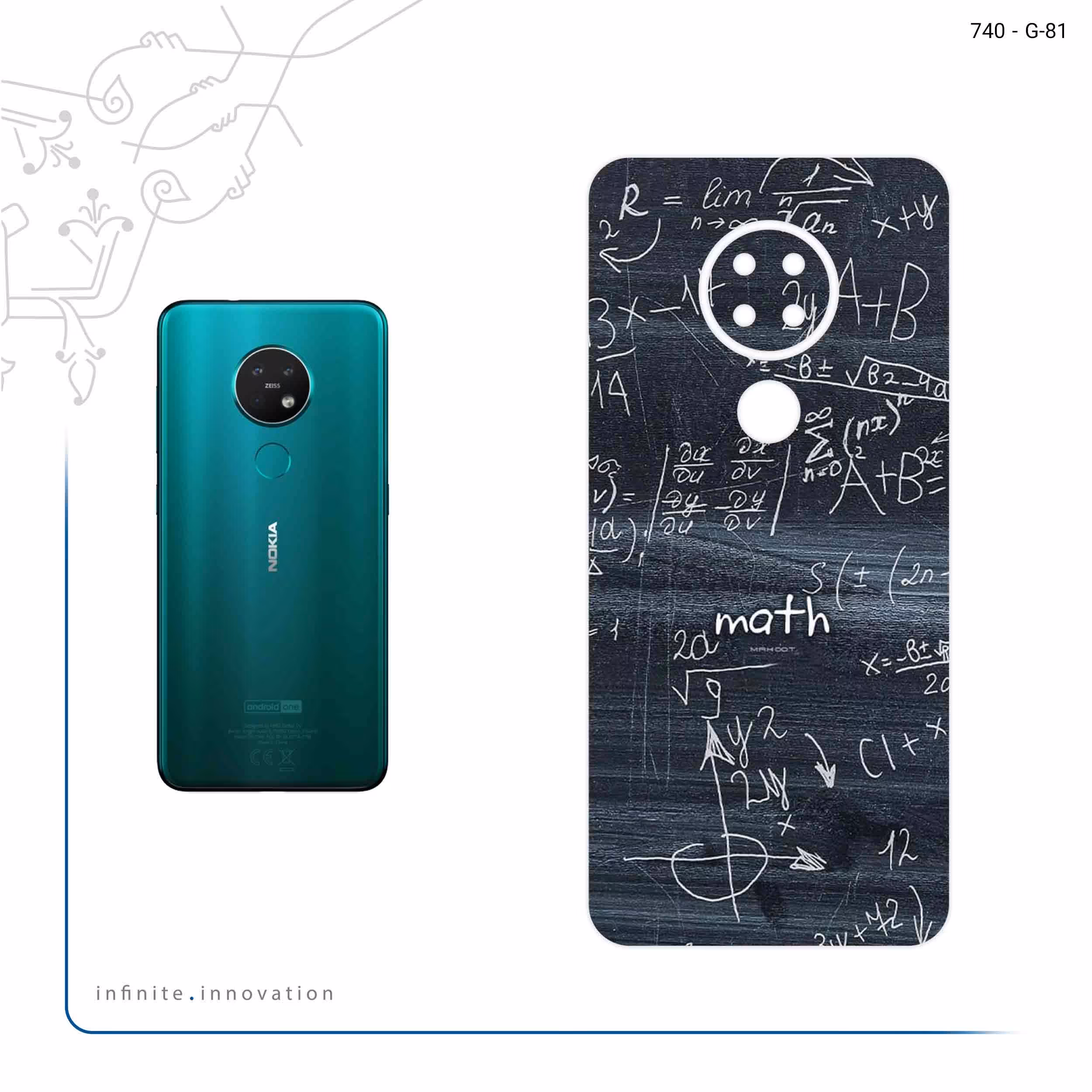 برچسب پوششی ماهوت مدل Mathematical Science مناسب برای گوشی موبایل نوکیا 7.2
