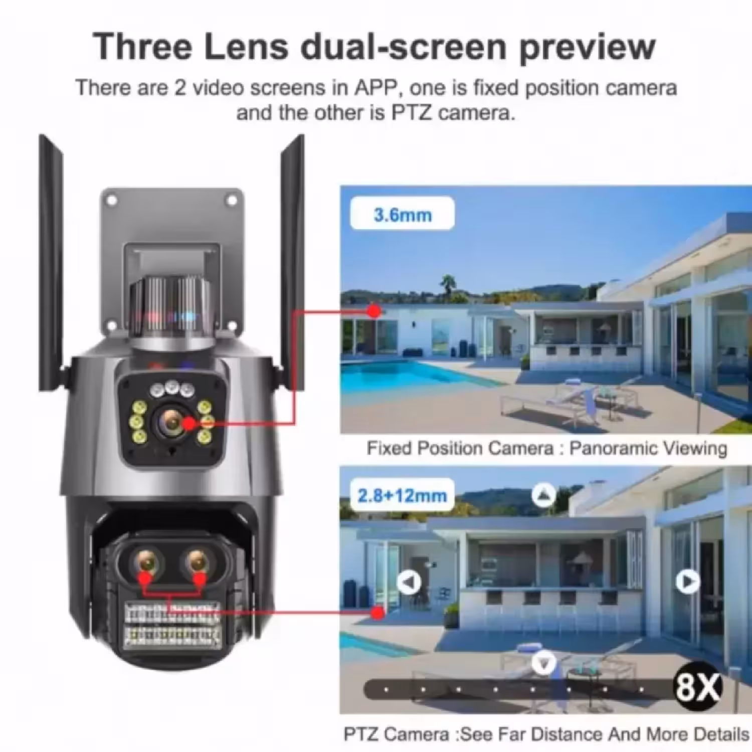 دوربین مداربسته تحت شبکه مدل سیم کارتی CXY-01 4g