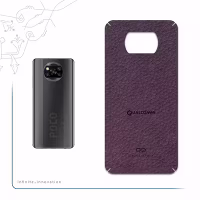 برچسب پوششی ماهوت مدل PL-QLQM مناسب برای گوشی موبایل شیائومی Poco X3 NFC