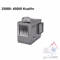 هیتر گازی انرژی مدل کانالی GH 0660