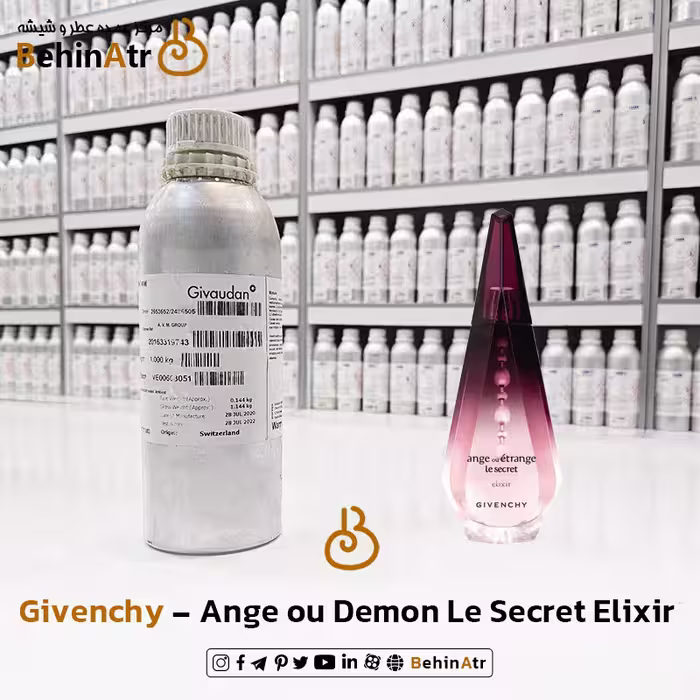 عطر آنجئو دمون الکسیر – جیوانچی