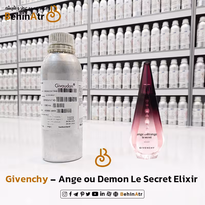 عطر آنجئو دمون الکسیر – جیوانچی