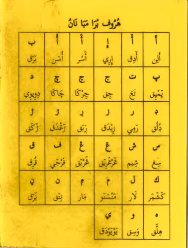 خرید و دانلود نسخه کامل کتاب هُرُوف بُرَا مَبَا نَانُ