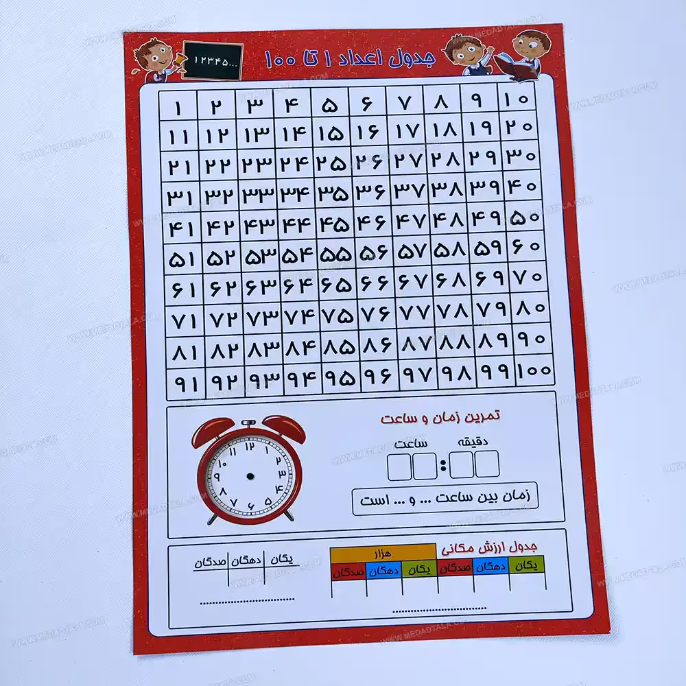 جدول ارزش مکانی اول و دوم دبستان