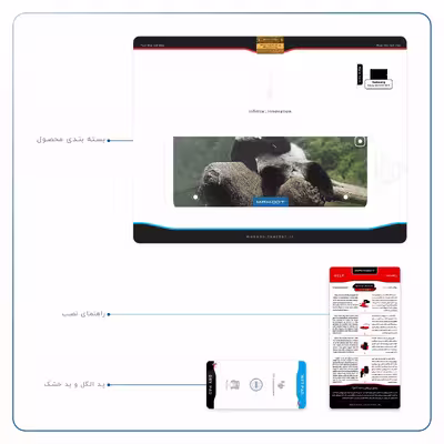 برچسب پوششی ماهوت مدل Panda مناسب برای تبلت سامسونگ Galaxy Tab S2 9.7 2015 T810