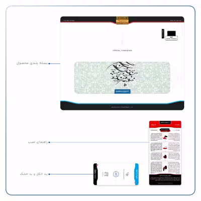 برچسب پوششی ماهوت مدل Nastaliq-3 مناسب برای تبلت اپل iPad Pro 11 2018 A1934