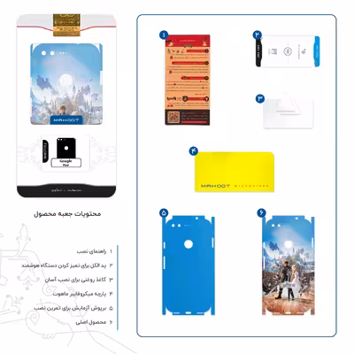 برچسب پوششی ماهوت مدل Final Fantesy Game Series-FullSkin مناسب برای گوشی موبایل گوگل Pixel