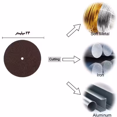  صفحه برش مینیاتوری کد R03 مجموعه 3 عددی