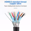  کابل HDMI یو اِل‌ تی یونیت مدل 4k طول 3 متر 