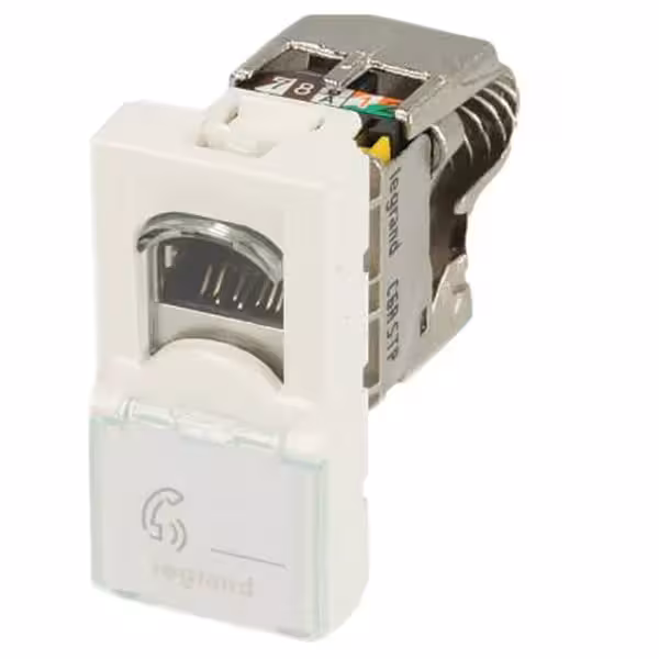 مکانیزم شبکه باریک sftp طرح لگراند