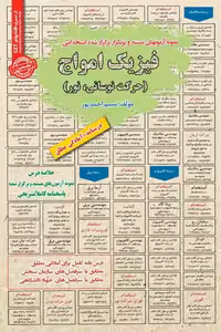 استخدامی فیزیک امواج (حرکت نوسانی، نور) سامان سنجش