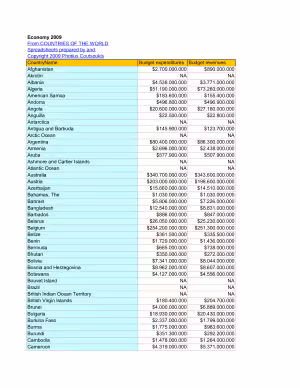 خرید و دانلود نسخه کامل کتاب The CIA World Factbook 2009