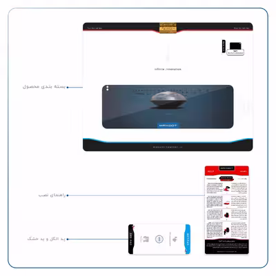 برچسب پوششی ماهوت مدل Hang Instrument مناسب برای تبلت اپل iPad Pro 11 (GEN 2) 2020 A2228