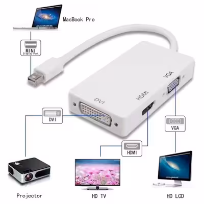 مبدل Mini DisplayPort به VGA/HDMI/DVI وی نت مدل V-COMDP2HDV