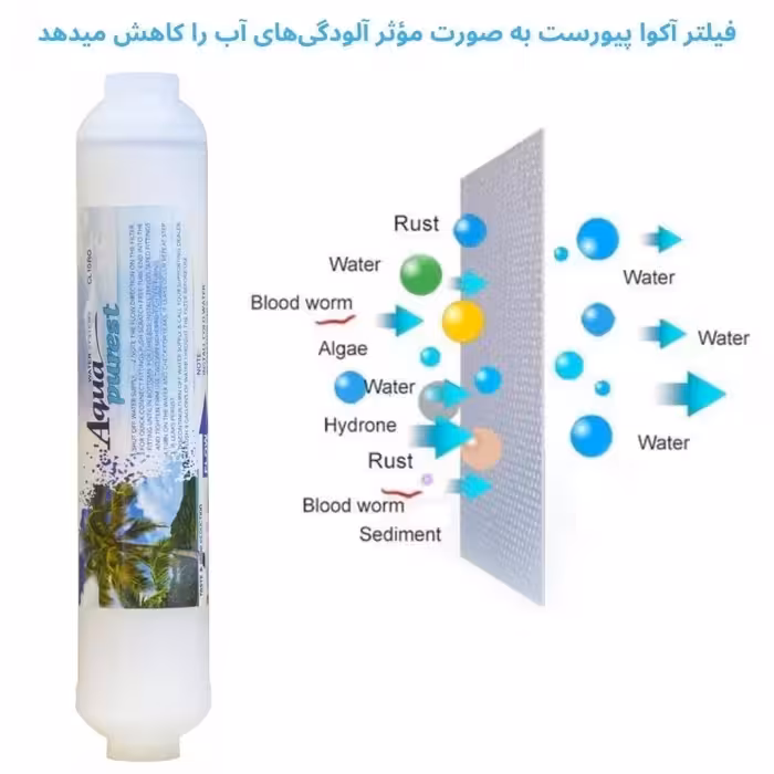 فیلتر یخچال ساید بای ساید آکوا پیورست مدل AP-SEDIMENT 2500G مجموعه 4 عددی