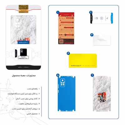 برچسب پوششی ماهوت مدل 2 Collage of Surrealism-FullSkin مناسب برای گوشی موبایل شیائومی Redmi Note 11 Pro