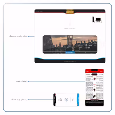 برچسب پوششی ماهوت مدل London City مناسب برای تبلت سامسونگ Galaxy Tab S6 2019 SM-T860