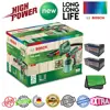 پیستوله رنگ برقی بوش مدل 2000/ PFS - 440 W