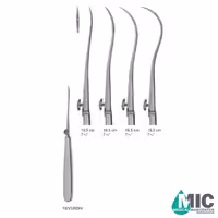 سوزن ریوردین