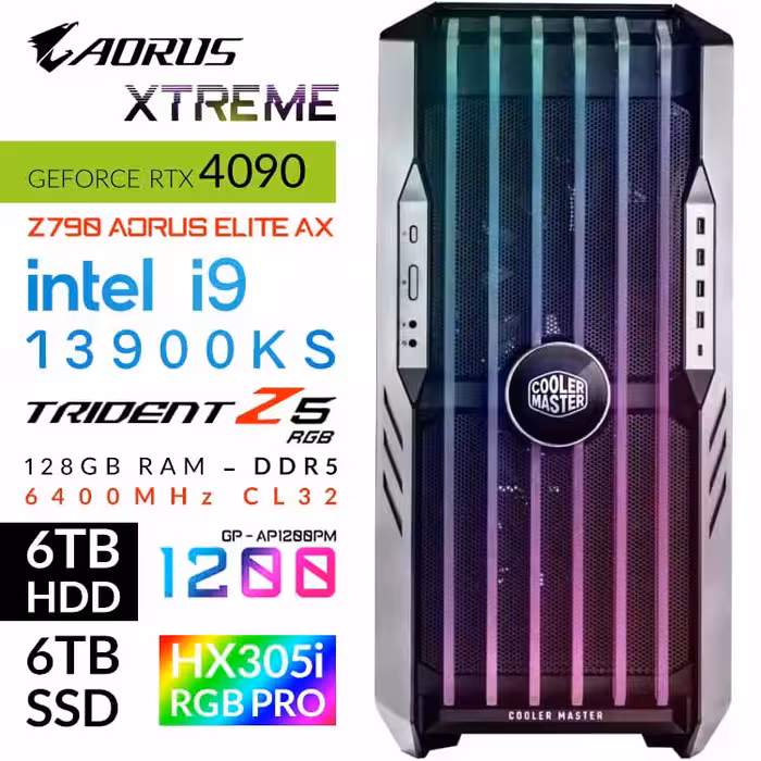 سیستم گیمینگ Zeus HAF 700 EVO Xtreme Aorus Edition