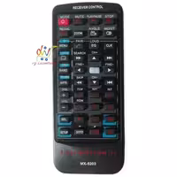 کنترل پخش ماشین مکسیدر ایندش