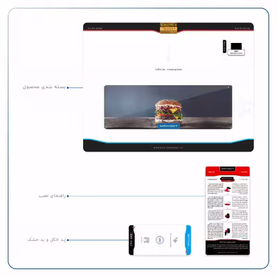 برچسب پوششی ماهوت مدل Hamburger مناسب برای تبلت اپل iPad Air 2013 A1475