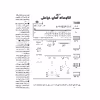 الگو خیاطی شلوار و شلوارک زنانه کد 160 سایز 32 تا 44 متد مولر