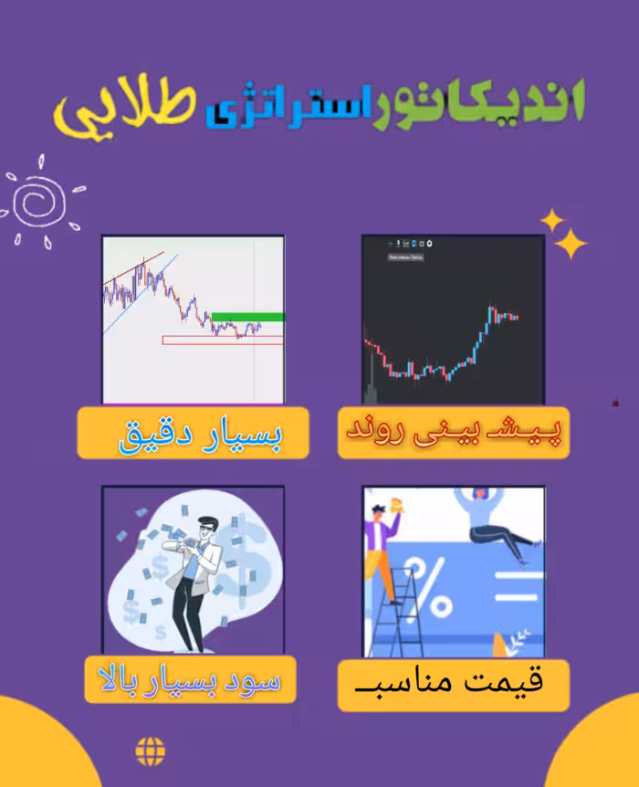 اندیکاتور استراتژی طلایی (از بهترین اندیکاتورهای نوسان گیری)