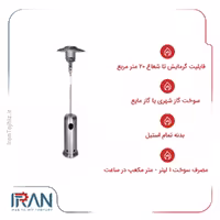 هیتر چتری