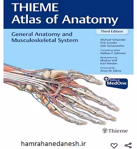 Thieme Atlas of Anatomy 3 Edition