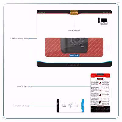 برچسب پوششی ماهوت مدل Canon-Logo مناسب برای تبلت اپل iPad Pro 12.9 (GEN 3) 2018 A1983