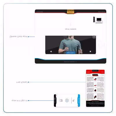 برچسب پوششی ماهوت مدل Mark Zuckerberg مناسب برای تبلت سامسونگ Galaxy Tab S2 9.7 2015 T810