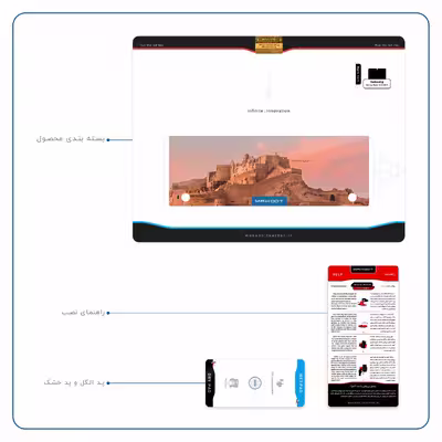 برچسب پوششی ماهوت مدل ARG-e-BAM مناسب برای تبلت سامسونگ Galaxy Note 10.1 2012 N8010