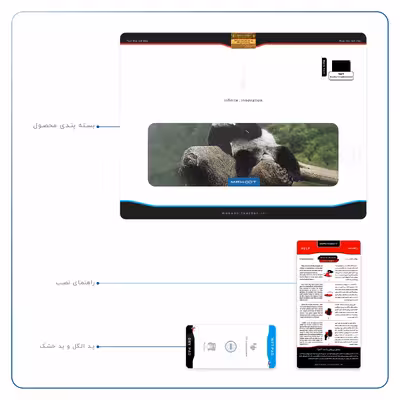 برچسب پوششی ماهوت مدل Panda مناسب برای تبلت اپل iPad Pro 12.9 (GEN 3) 2018 A1876