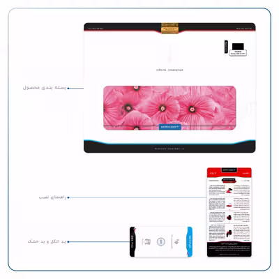 برچسب پوششی ماهوت مدل Pink-Flower مناسب برای تبلت هوآوی Mediapad M6 10.8 2019