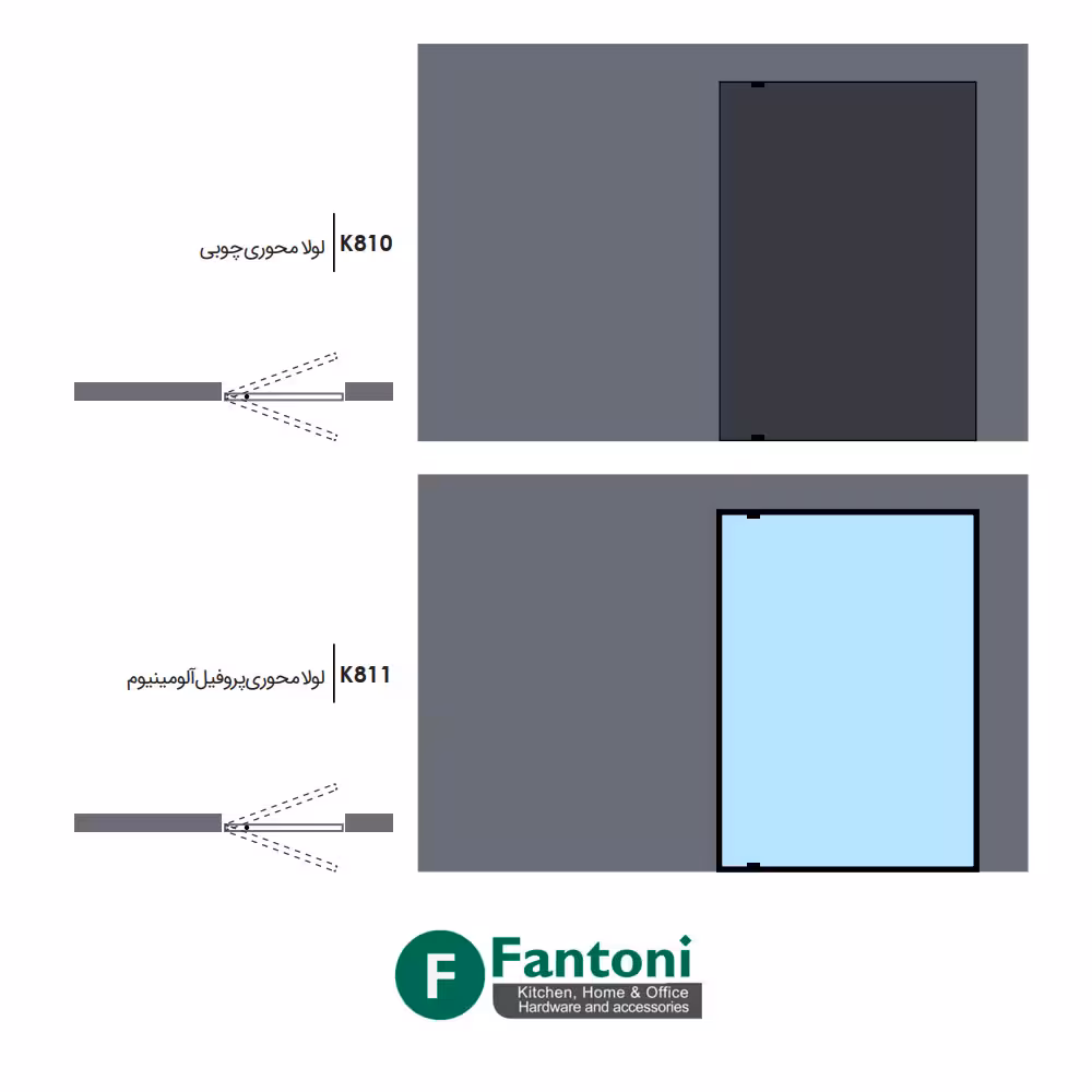 لولا محوری پروفیل آلومینیوم یک دوم فانتونی K822