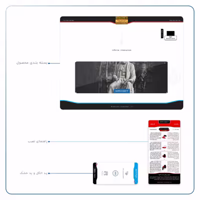 برچسب پوششی ماهوت مدل Ferdowsi-Logo مناسب برای تبلت اپل iPad Air 2013 A1476