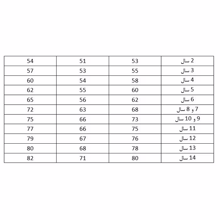 الگو خیاطی بالاتنه و آستین و شلوار کودک متد مولر سایز 2 تا 14 کد 2 مجموعه 11 عددی