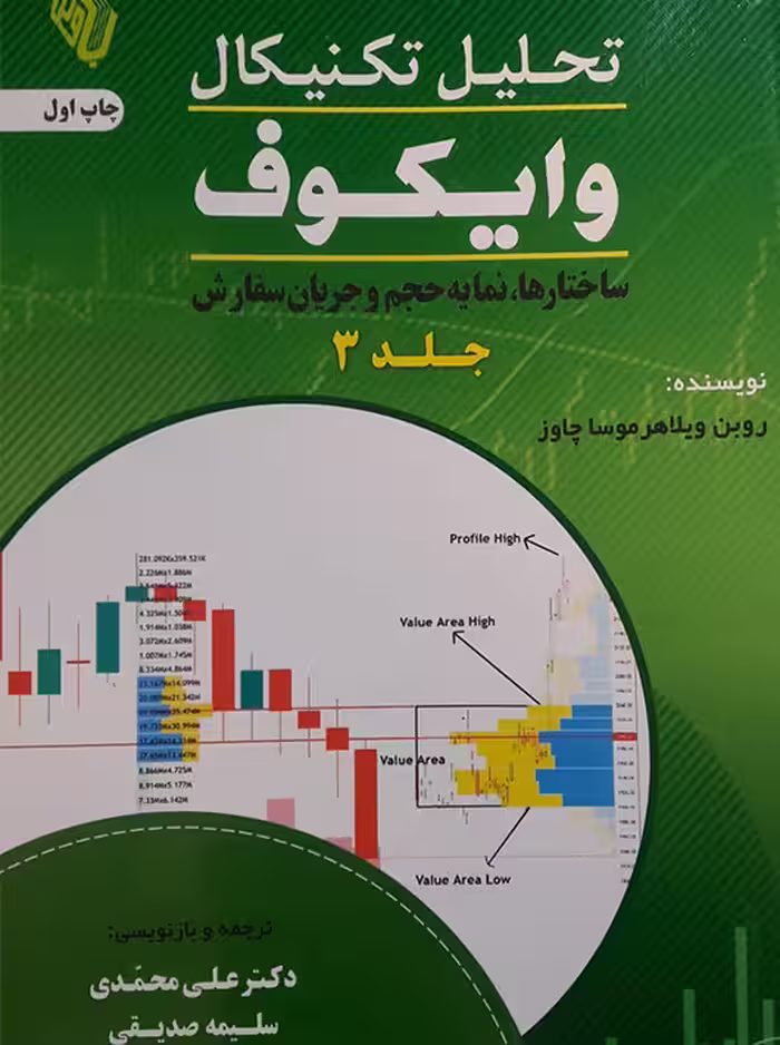 تحلیل تکنیکال وایکوف جلد سوم موسا چاوز علی محمدی باوین کتاب