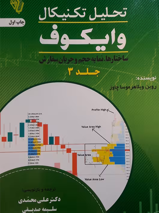 تحلیل تکنیکال وایکوف جلد سوم موسا چاوز علی محمدی باوین کتاب