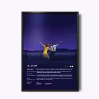 تابلو فیلم La La Land (لالا لند)