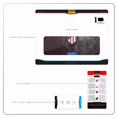 برچسب پوششی ماهوت مدل Atletico de Madrid مناسب برای تبلت اپل iPad Pro 12.9 (GEN 3) 2018 A2014