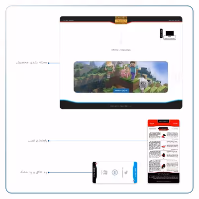 برچسب پوششی ماهوت مدل Minecraft-Game مناسب برای تبلت اپل iPad Pro 9.7 2016 A1675